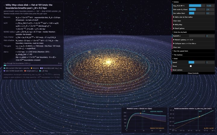 Galaxy simulation