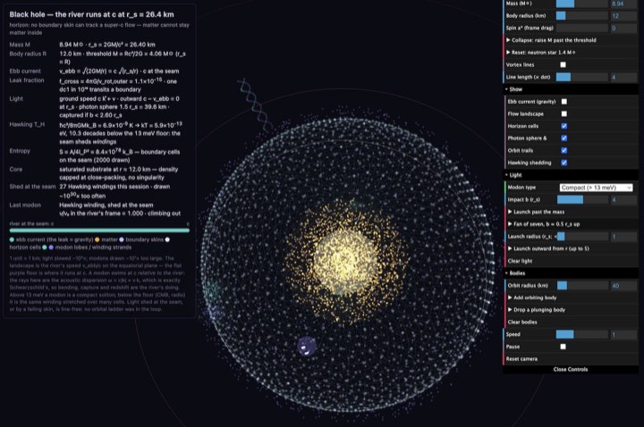 Gravity simulation
