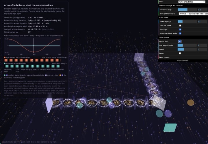 Michelson–Morley simulation