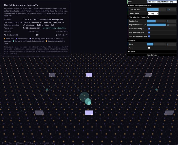 Time dilation simulation