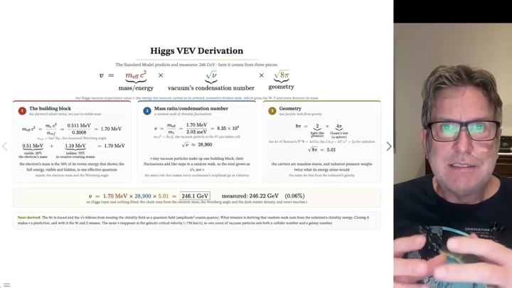 Deeper dive on gravity video thumbnail